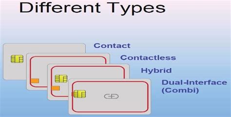 types of smart cards|list of smart cards.